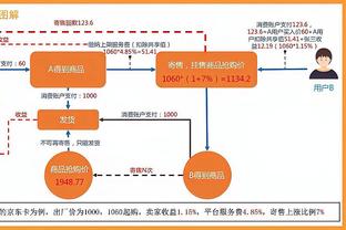 beplay官网体育平台截图2